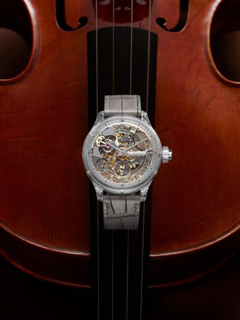 (Русский) Новинки 2022 Chopard