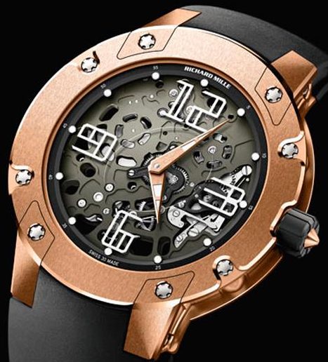 Richard Mille Watches RM 033 Extra Flat Automatic