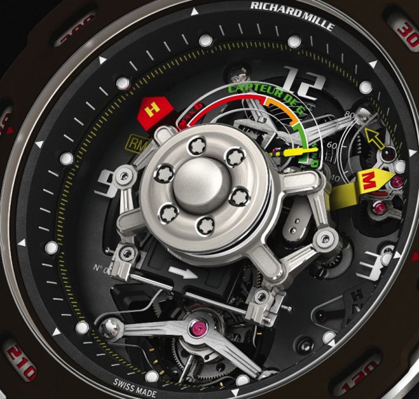 Richard-Mille-RM36-01-Sensor-Sebastien-Loeb-dial-detail-620x591