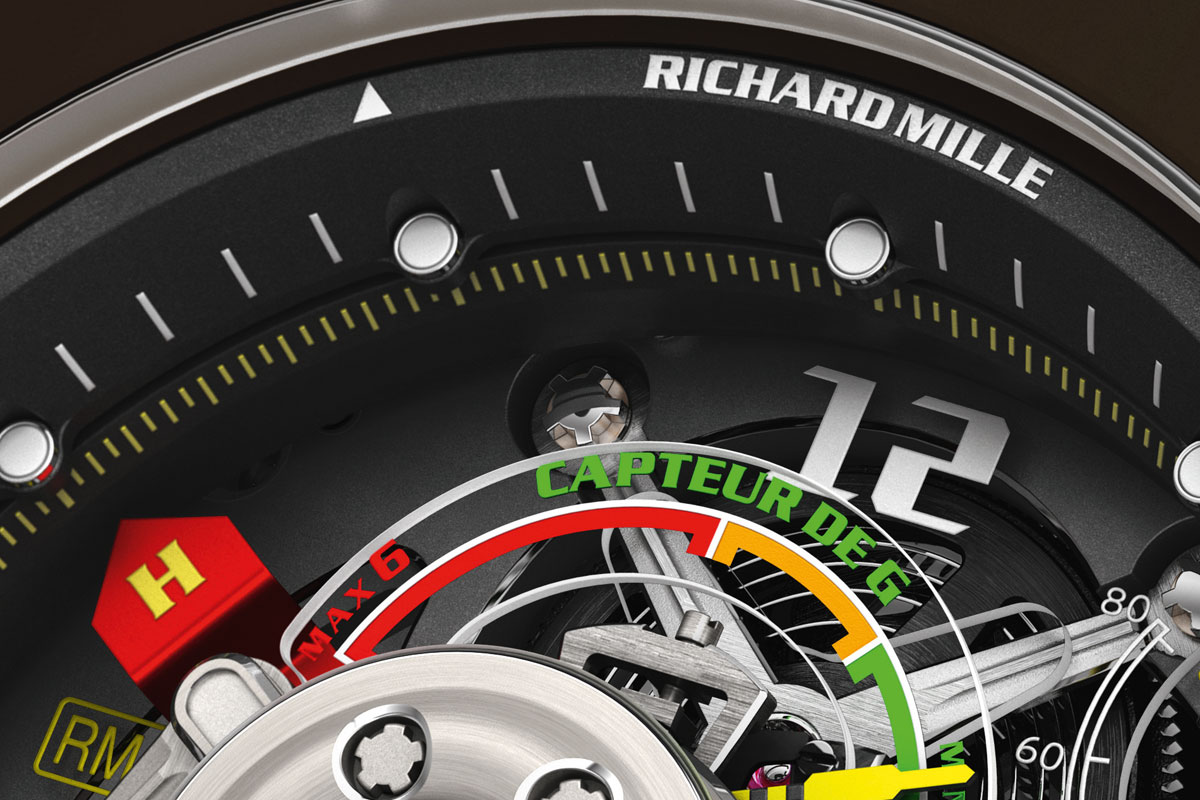 SIHH-2014: Richard Mille Sebastien Loeb RM 36-01