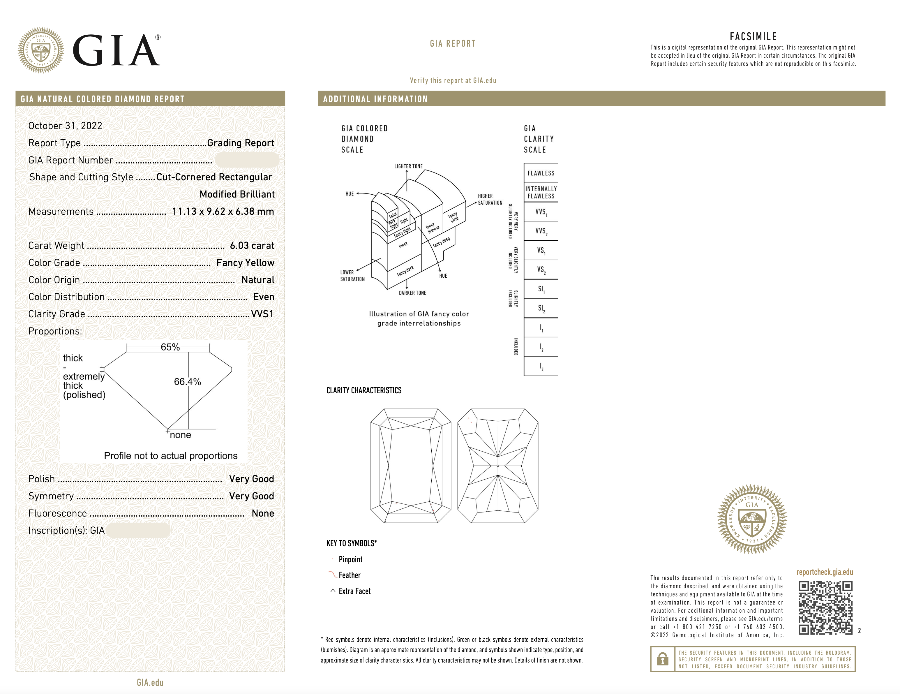 Кольцо с бриллиантами Fancy Yellow 6.03 ct.