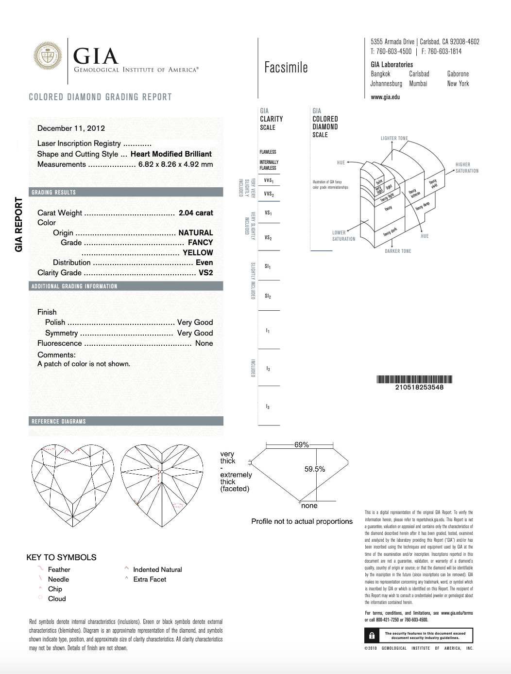 Кольцо - трансформер с бриллиантами Fancy Yellow 2.04 ct.